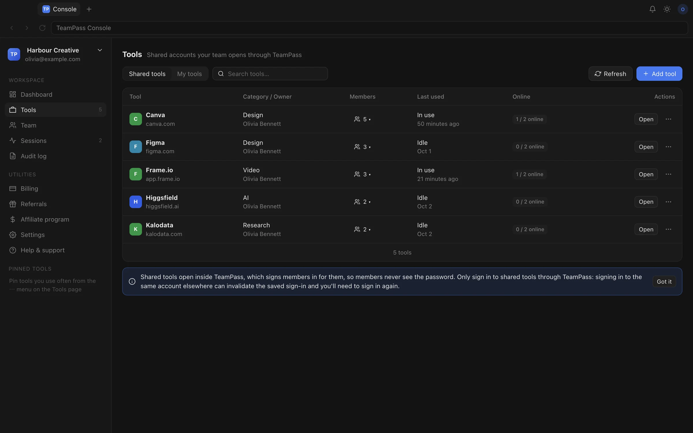 Tools page listing shared tools with members, last use and who is online